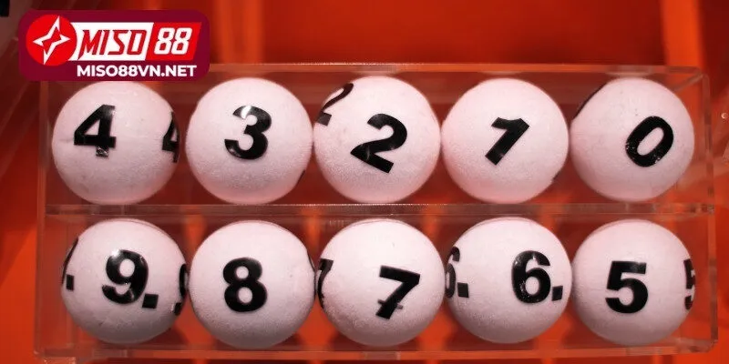 Xổ số HOT tại thị trường