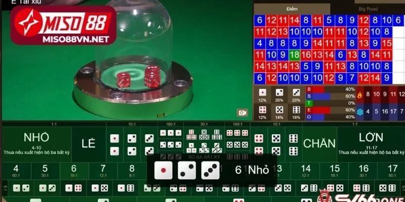 Chơi game tài xỉu online miễn phí